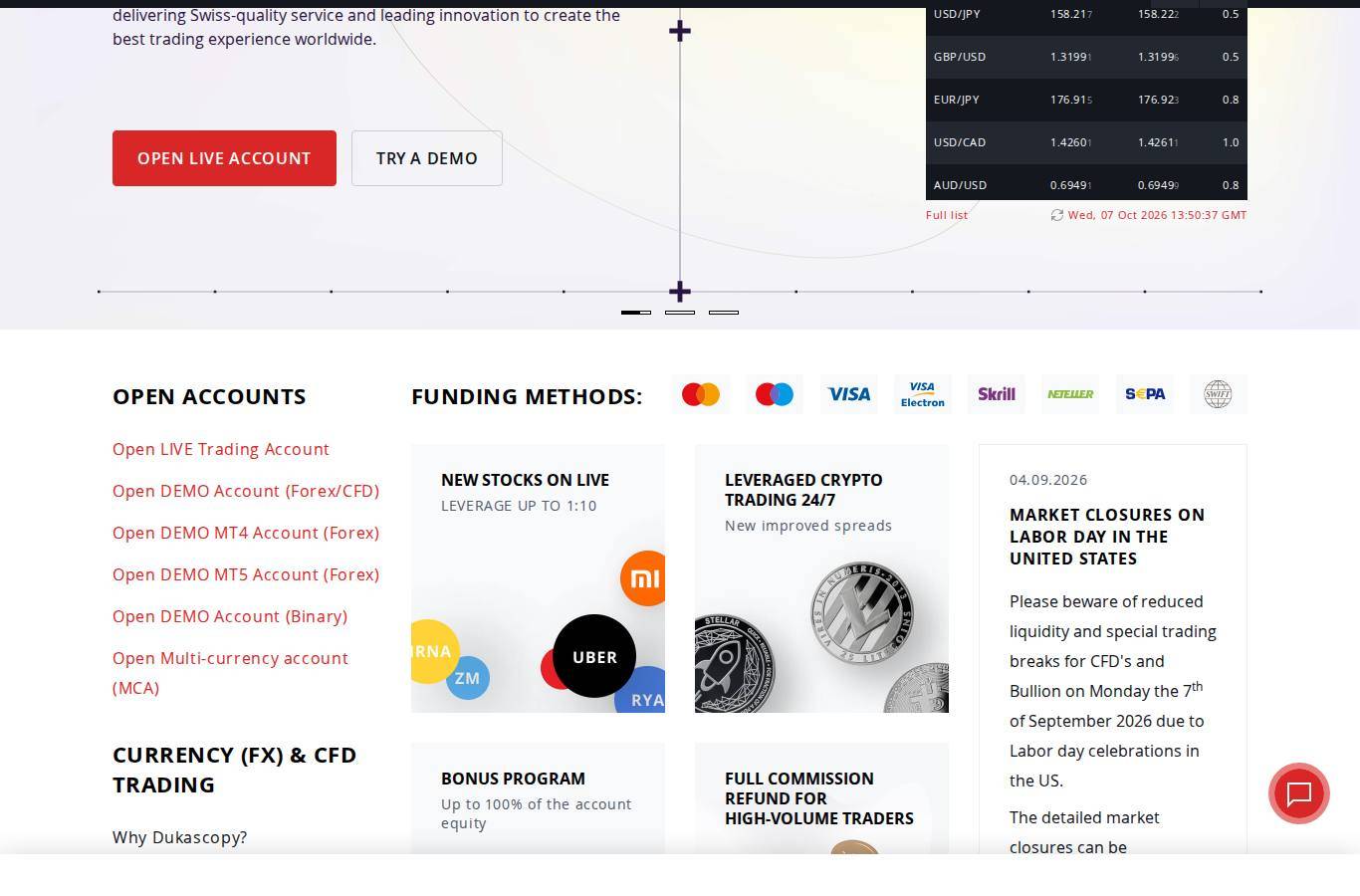 Screenshot of the Dukascopy website