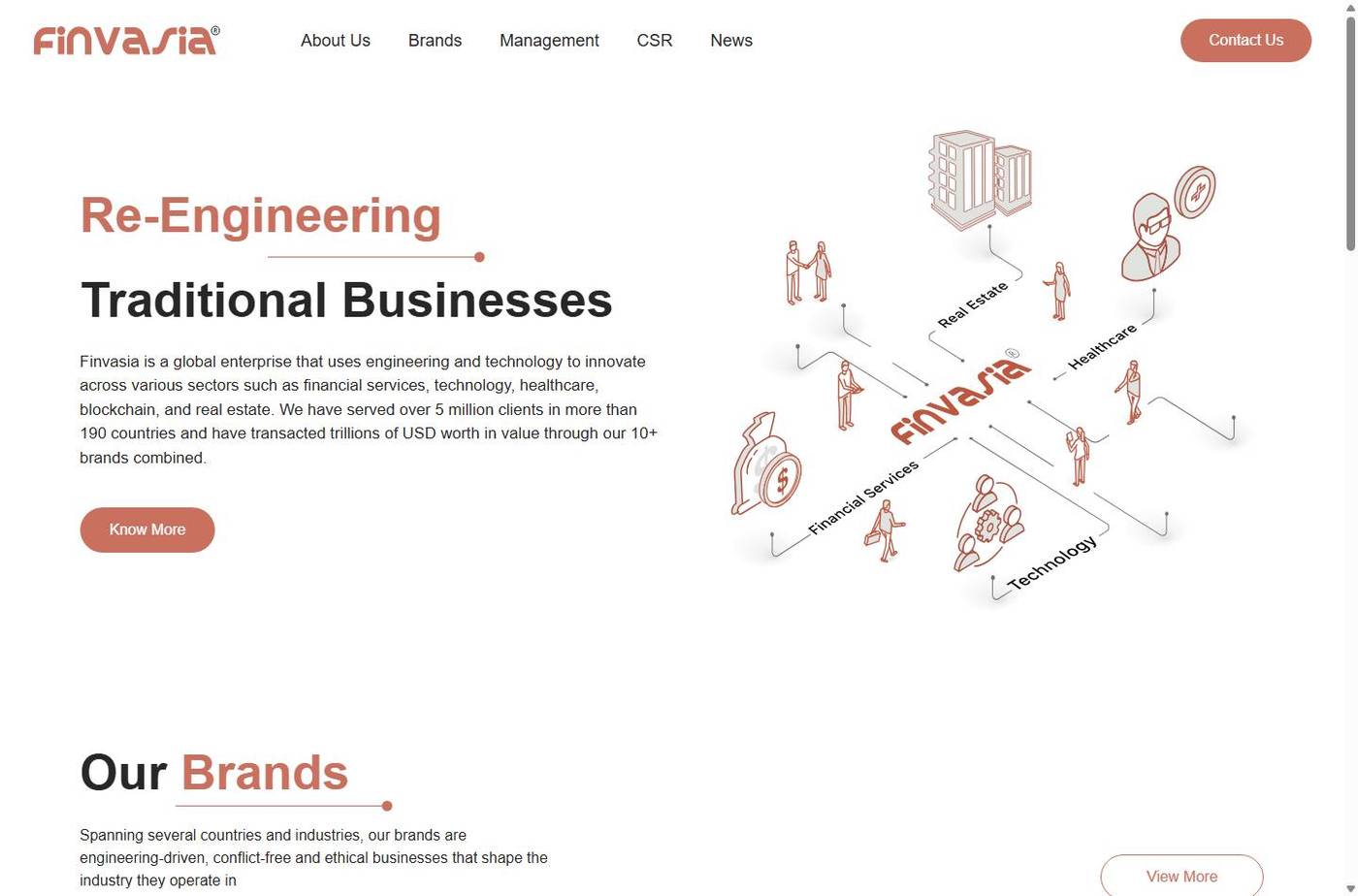 Screenshot of the Finvasia website
